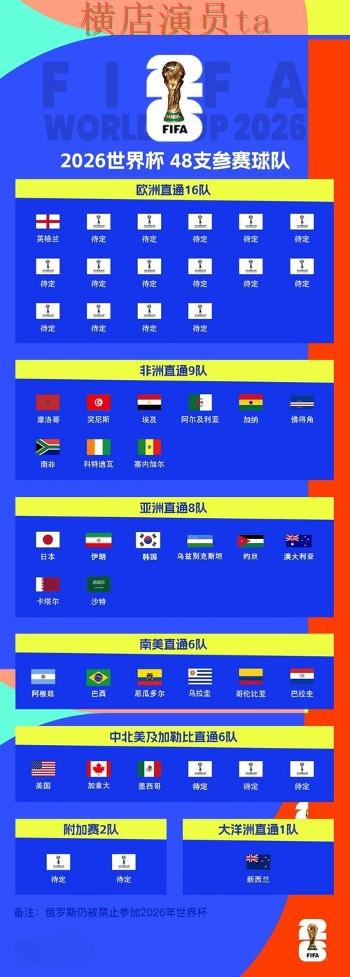2026世界杯来临,世界杯投注平台安全入口与平台选择实测对比 2026世界杯来临,世界杯投注平台安全入口与平台选择实测对比
